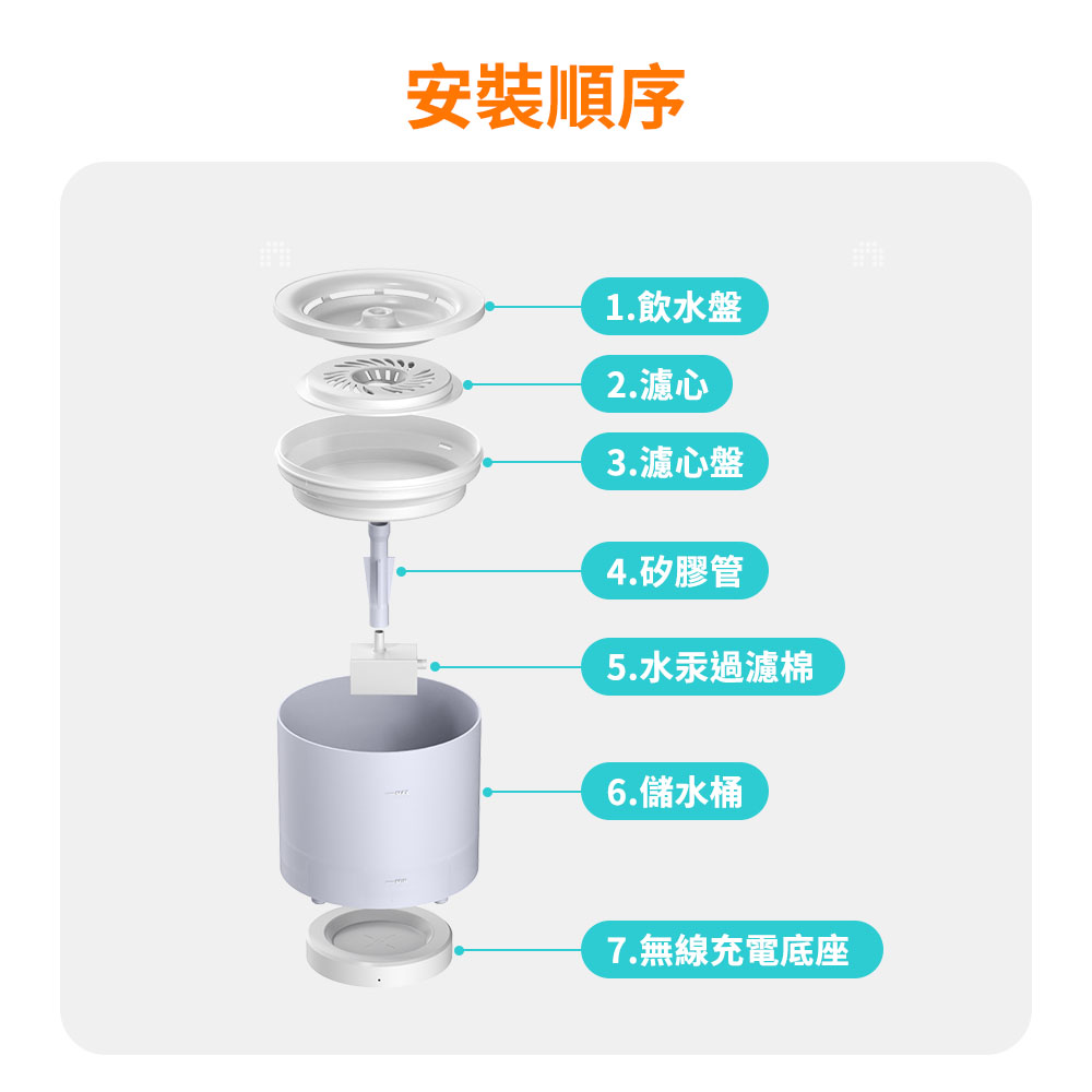 無線飲水機