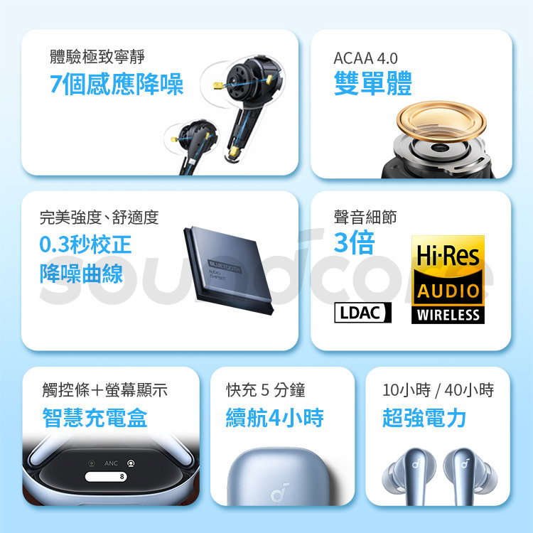 真無線藍牙耳機