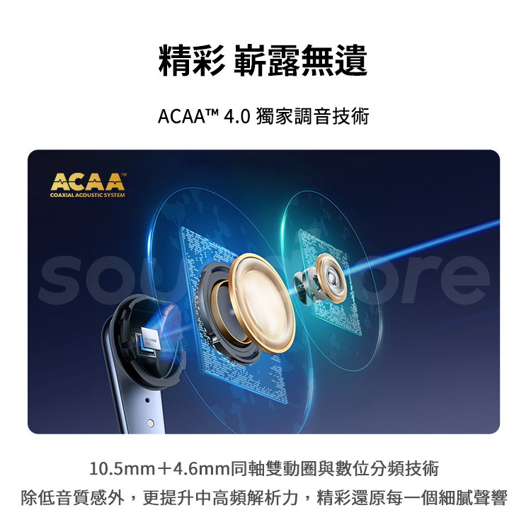 真無線藍牙耳機