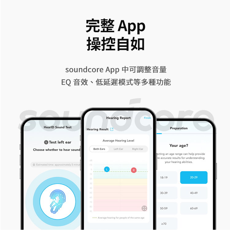 真無線藍牙耳機