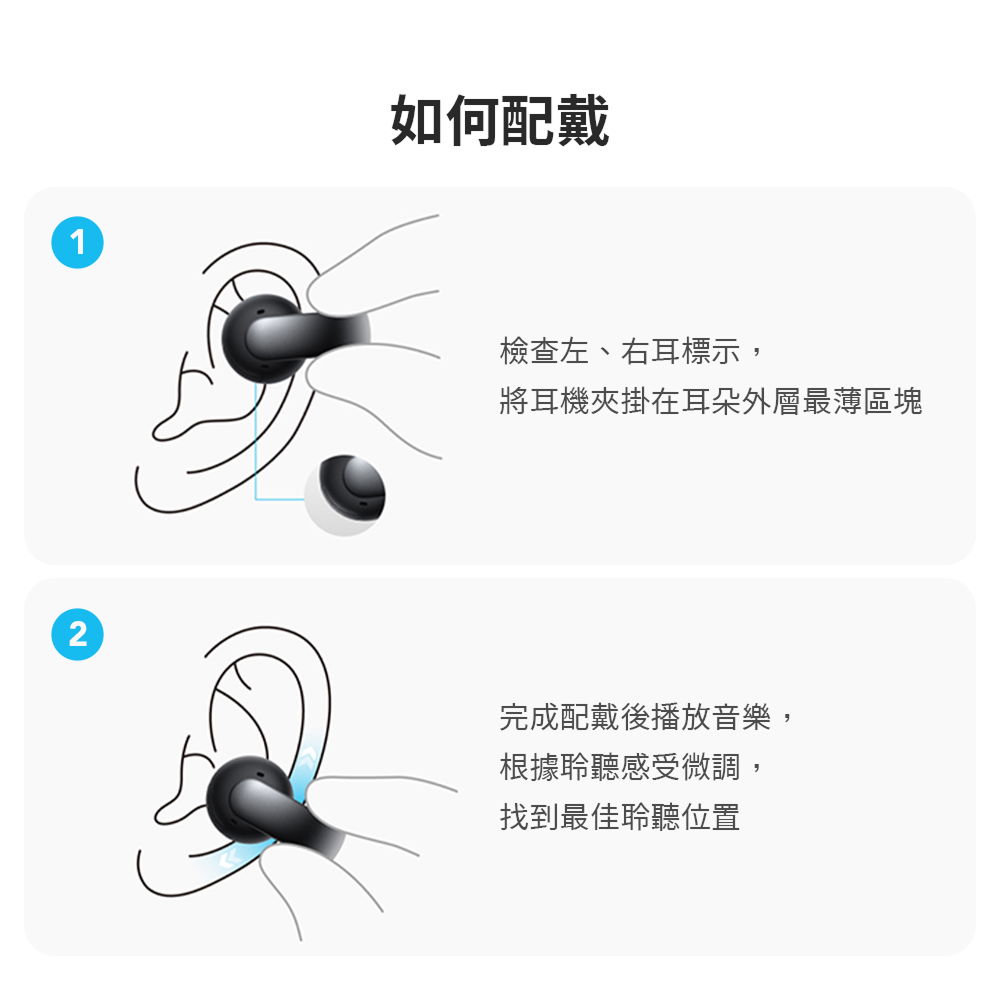 真無線藍牙耳機