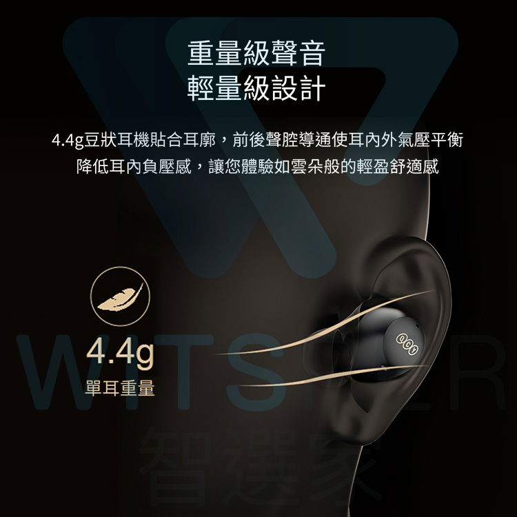 重量級聲音輕量級設計4.4g豆狀耳機貼合耳廓,前後聲腔導通使耳內外氣壓平衡降低耳內負壓感,讓您體驗如雲朵般的輕盈舒適感4.4g單耳重量智通R