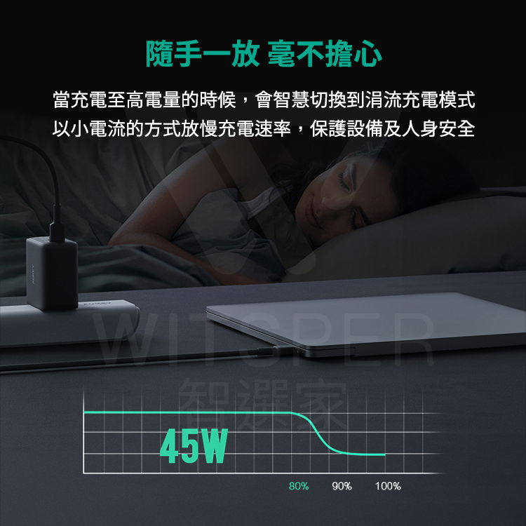 快充充電器