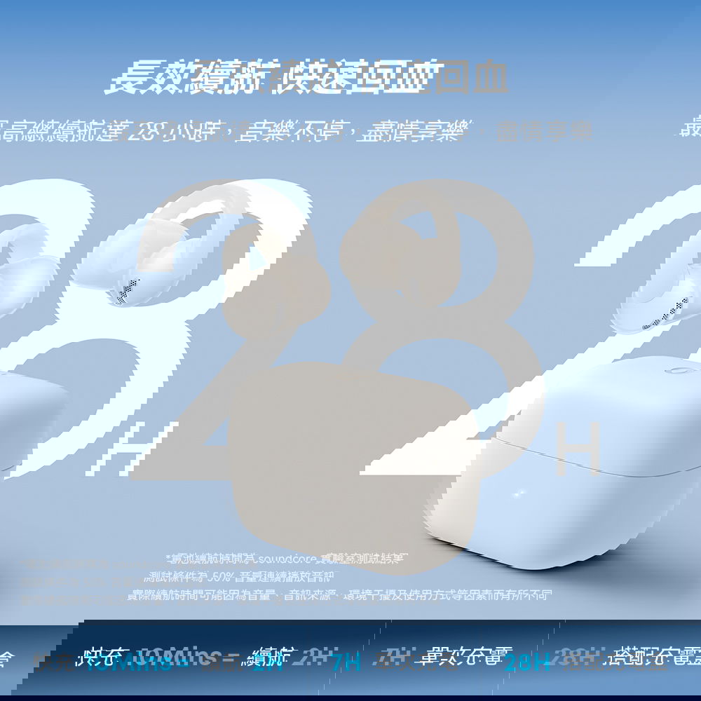 開放式藍牙耳機