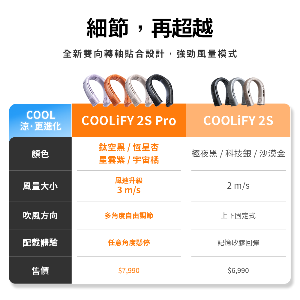 比較圖