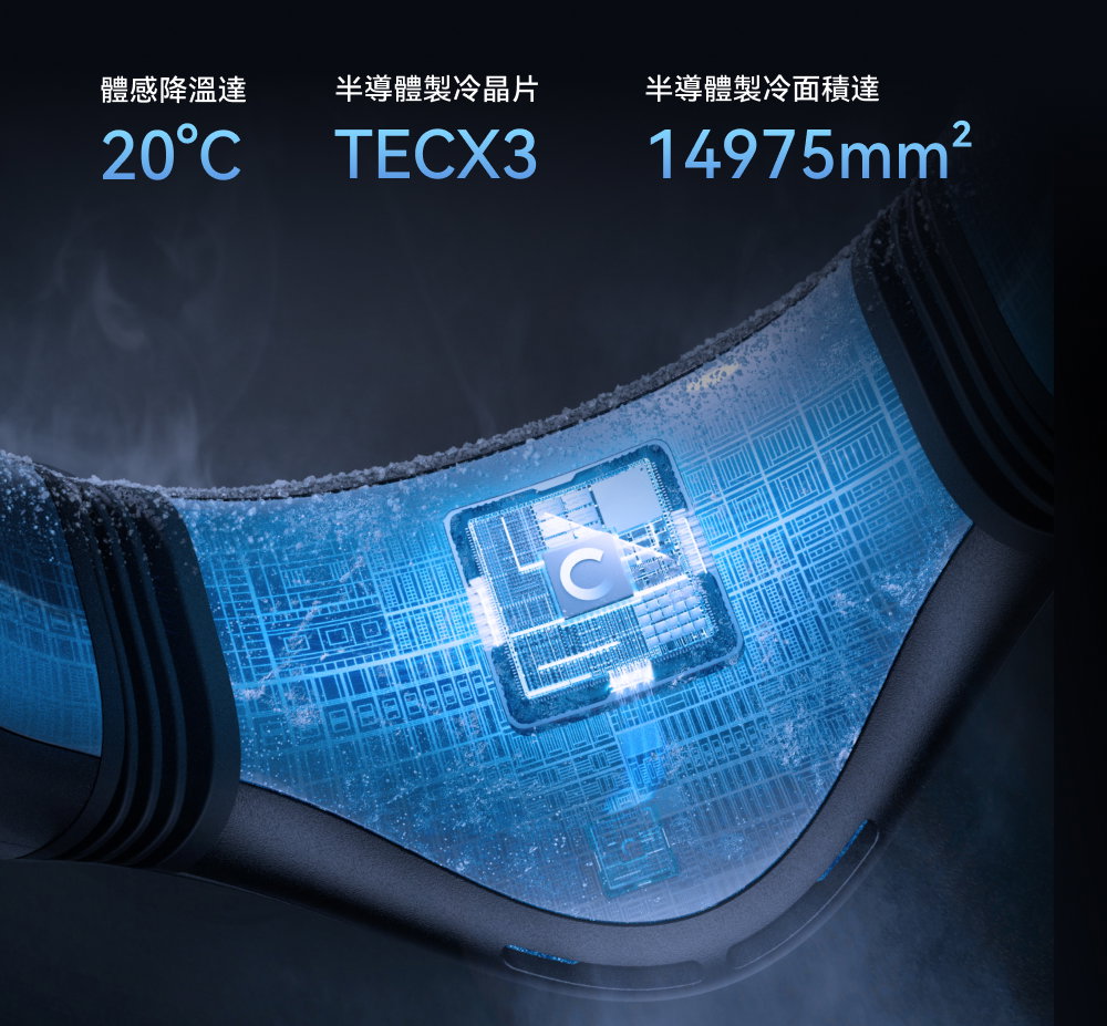 頸掛式冷暖空調