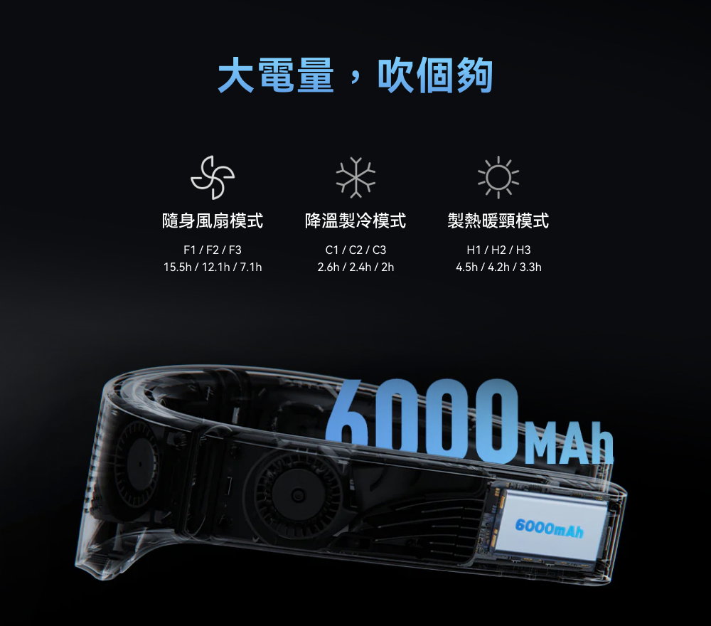 頸掛式冷暖空調