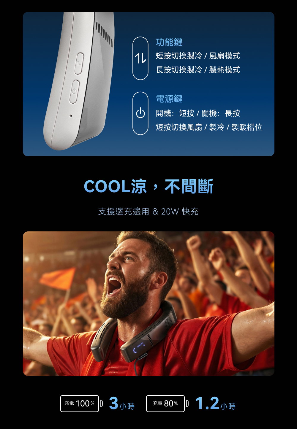 頸掛式冷暖空調