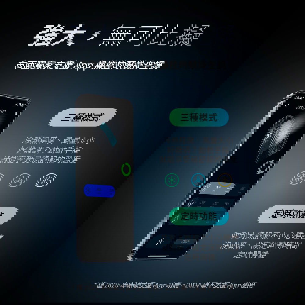 頸掛式冷暖空調