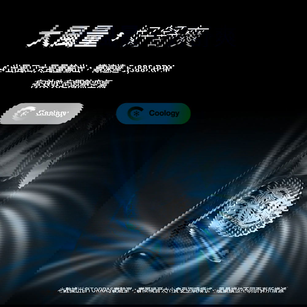 頸掛式冷暖空調