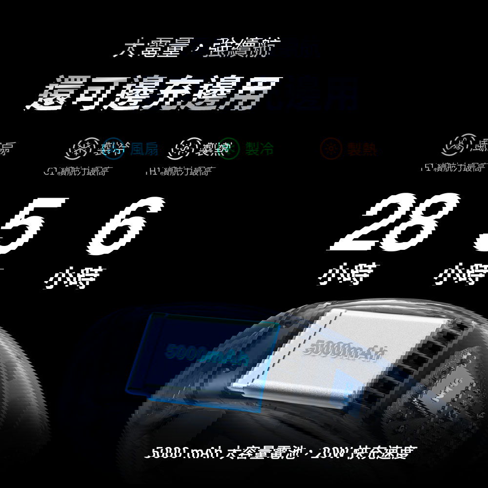 頸掛式冷暖空調