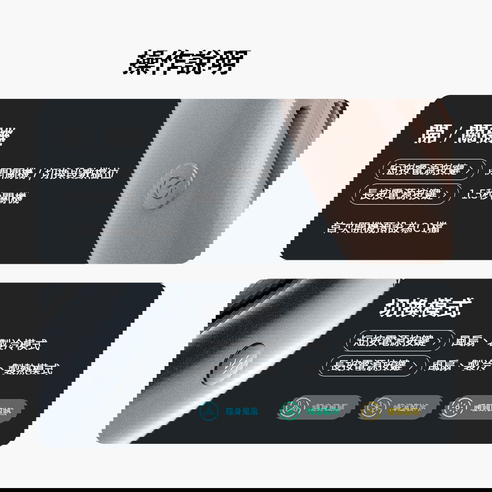 頸掛式冷暖空調