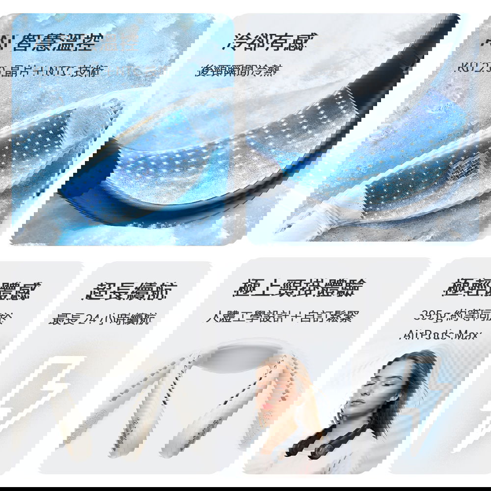 頸掛式冷暖空調