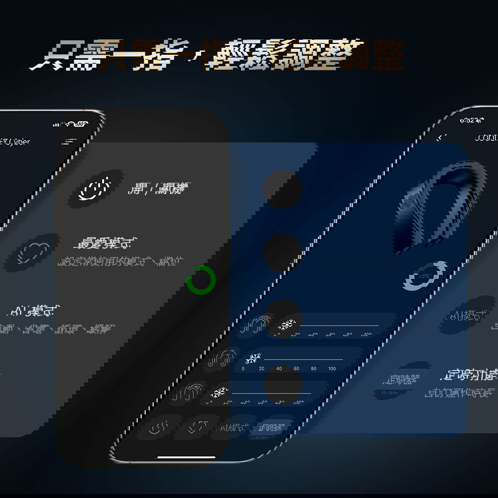 頸掛式冷暖空調