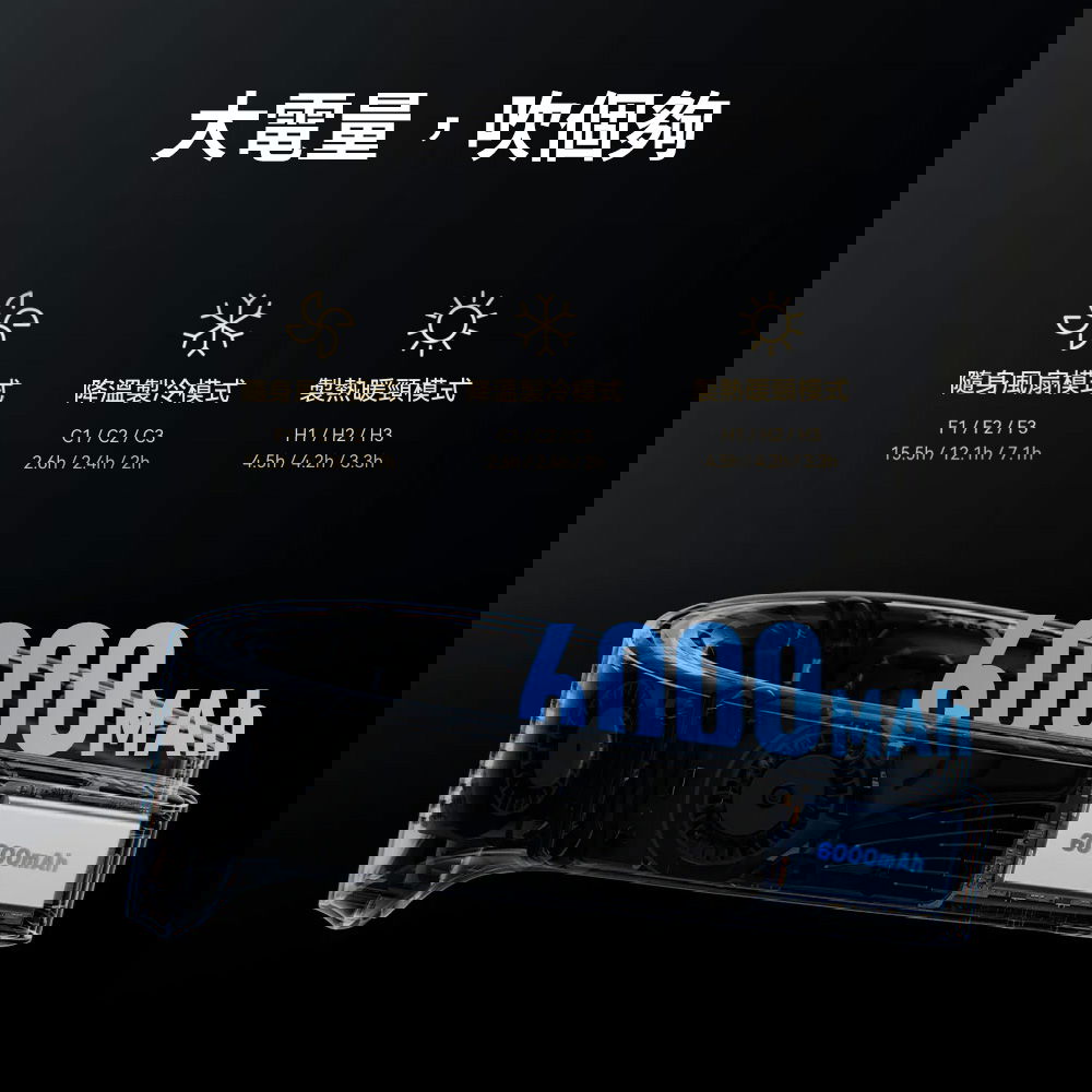 頸掛式冷暖空調