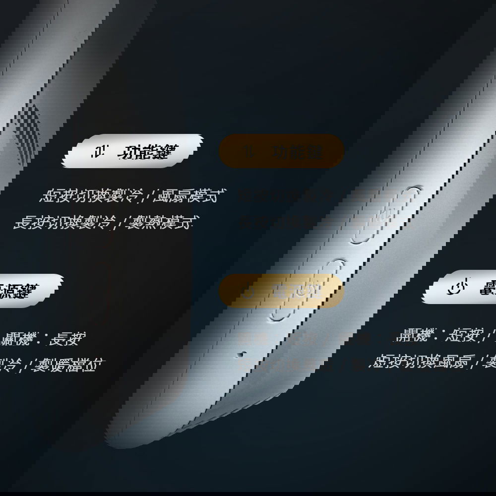 頸掛式冷暖空調