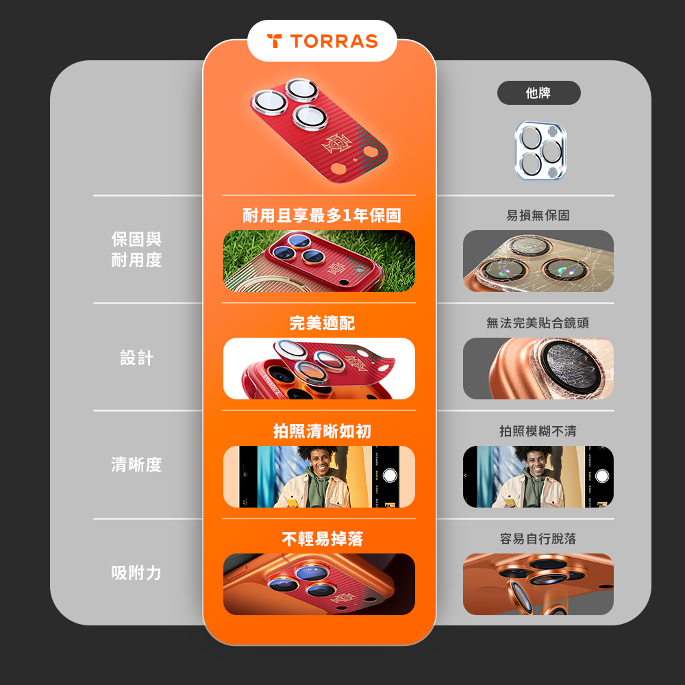 鏡頭貼