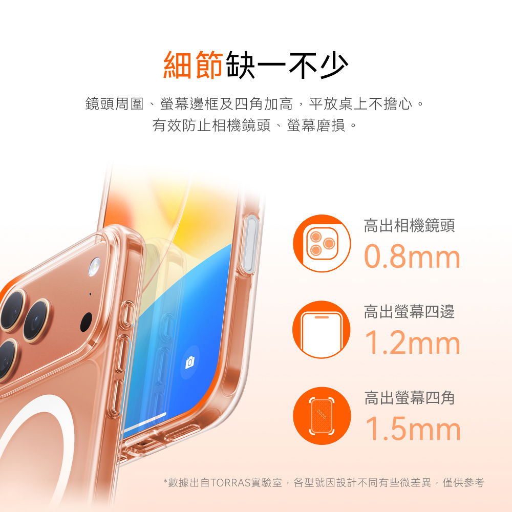 手機殼