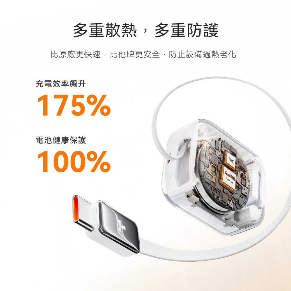 67W 伸縮線PD快充充電器