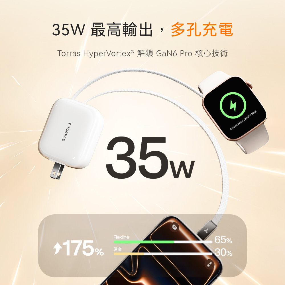 67W 伸縮線PD快充充電器