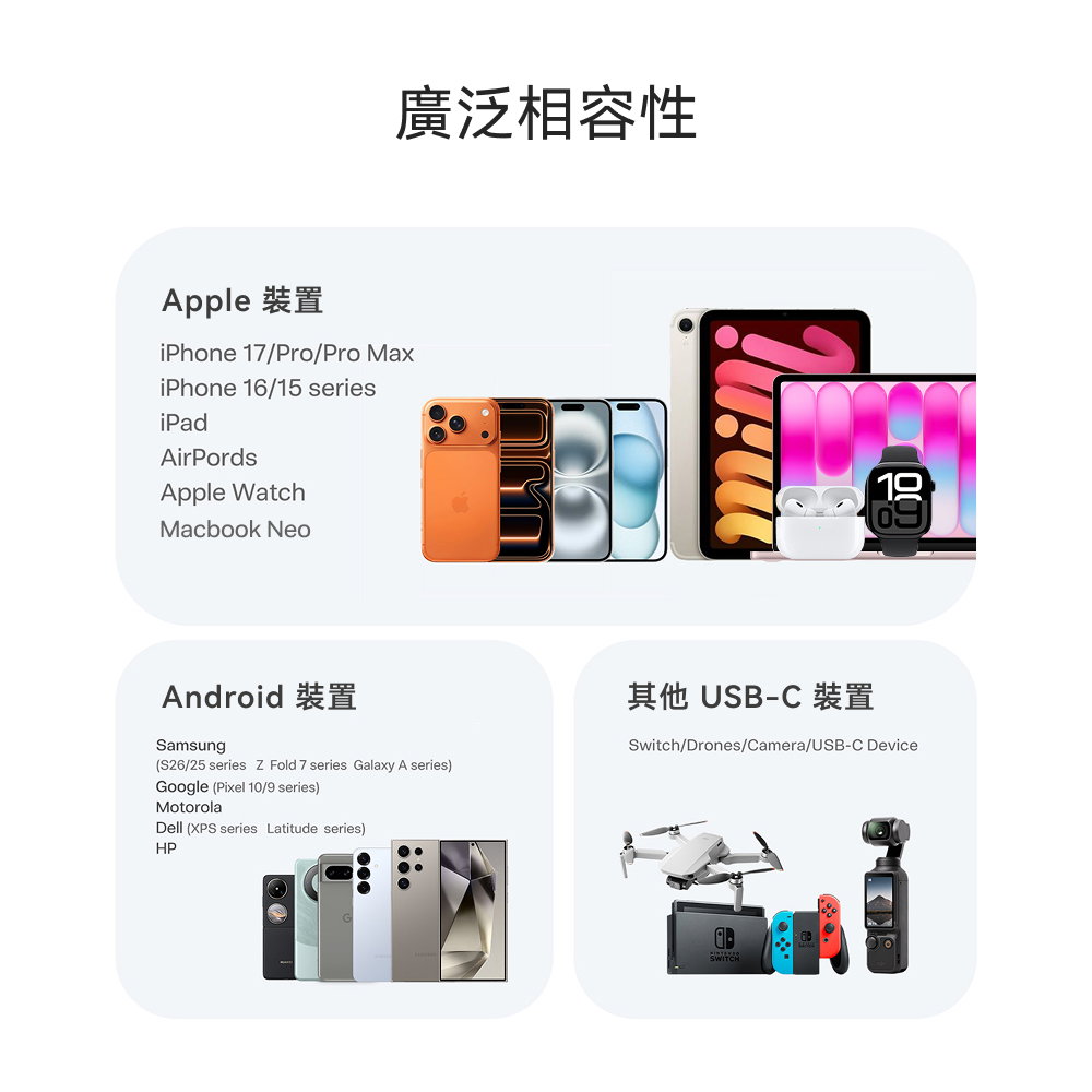 67W 伸縮線PD快充充電器