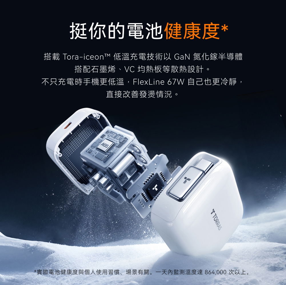 67W 伸縮線PD快充充電器