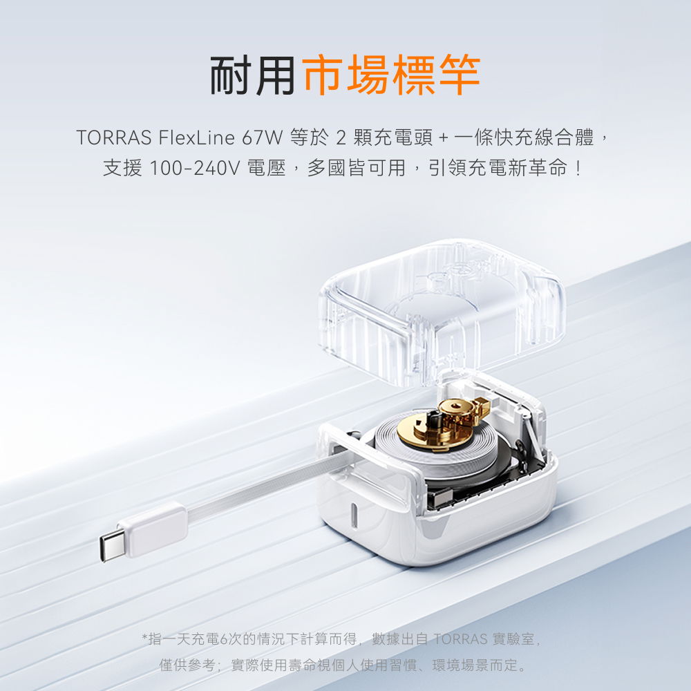 67W 伸縮線PD快充充電器