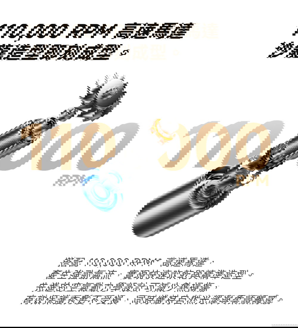 吹風機