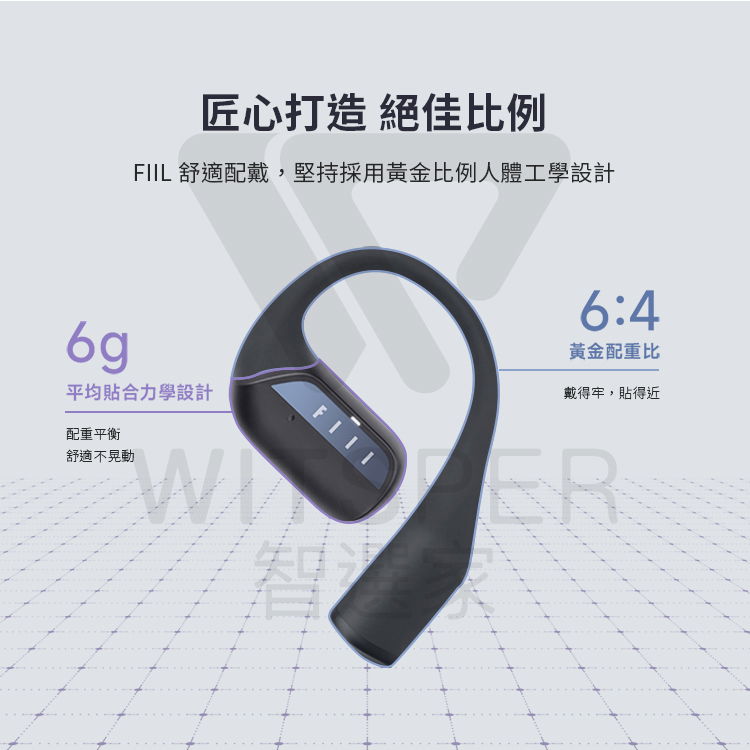 開放式真無線藍牙耳機