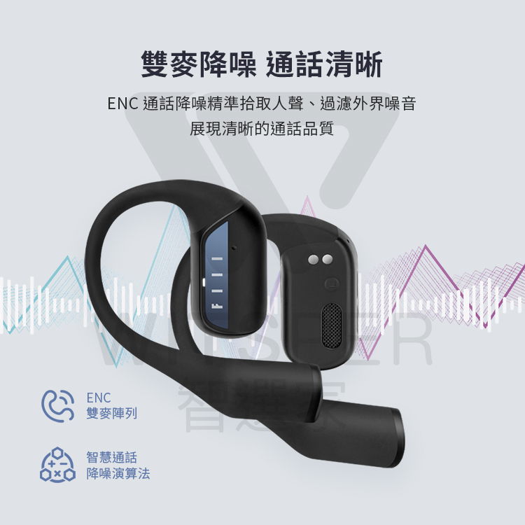 開放式真無線藍牙耳機