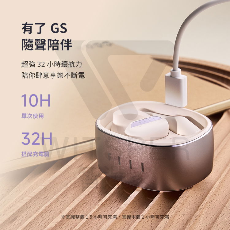 開放式真無線藍牙耳機