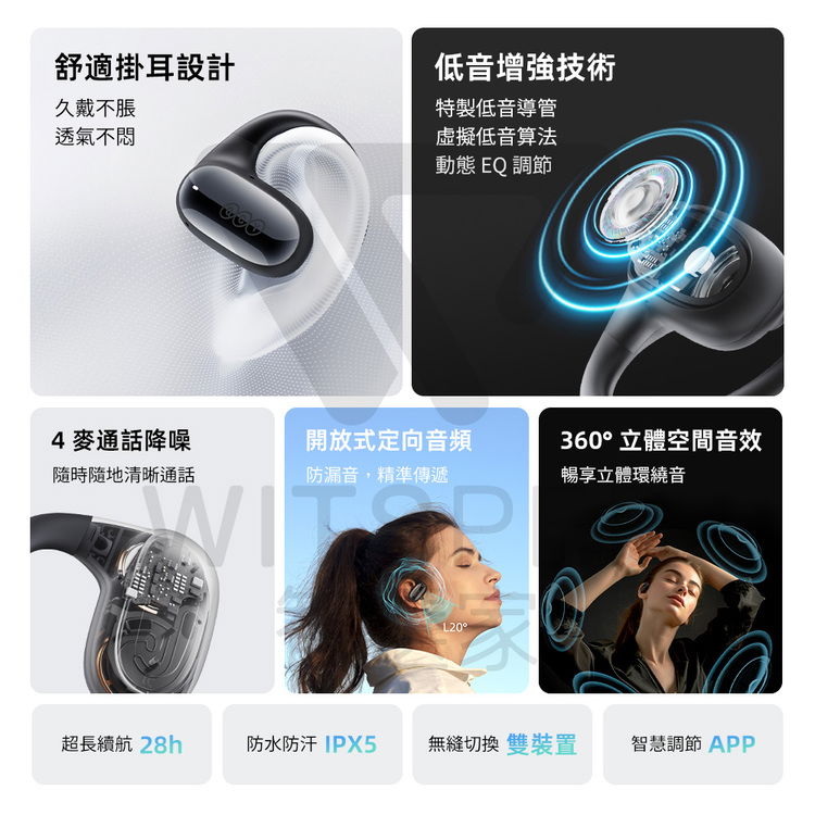 舒適掛耳設計久戴不脹透氣不低音增強技術特製低音導管虛擬低音算法動態EQ調節4麥通話降噪開放式定向音頻360空間音效隨時隨地清晰通話防漏音,精準傳遞立體音D°超長續航28h防水防汗  無縫切換 雙裝置智慧調節