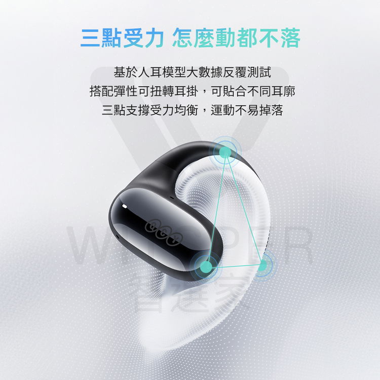 三點受力 怎麼動都不落基於人耳模型大數據反覆測試搭配彈性可扭轉耳掛,可貼合不同耳廓三點支撐受力均衡,運動不易掉落R