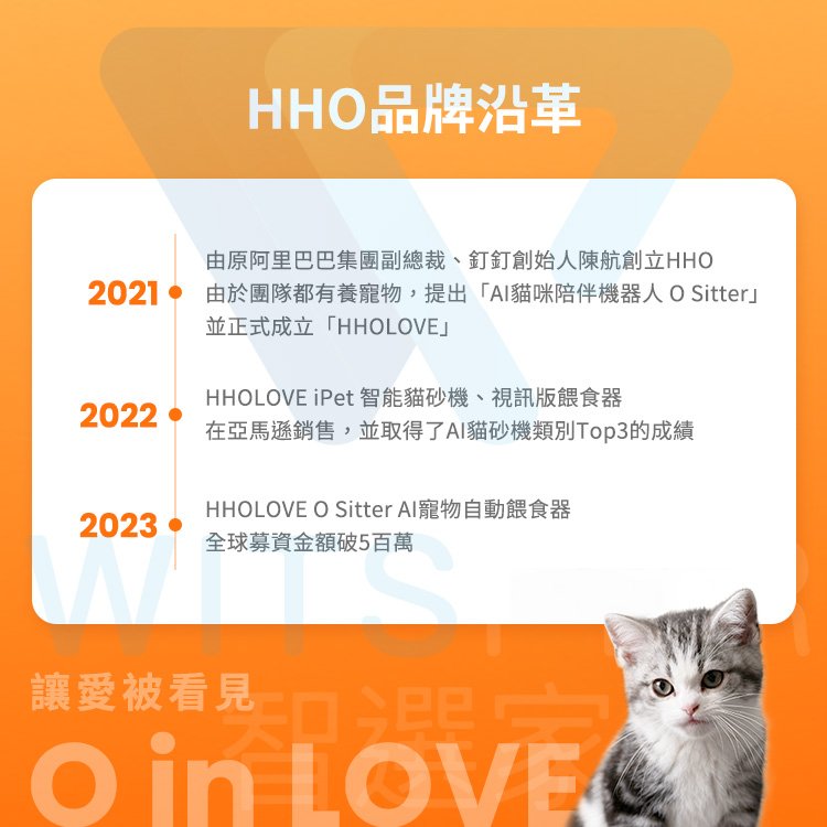 HH品牌沿革由原阿里巴巴集團副總裁、釘釘創始人陳航創立HHO 由於團隊都有養寵物,提出「AI貓咪陪伴機器人 OSitter」並正式成立「HHOLOVE」HHOLOVE iPet 智能貓砂機、視訊餵食器2022 在亞馬遜銷售,並取得了AI貓砂機類別Top3的成績HHOLOVE O Sitter 寵物自動餵食器2023全球募資金額破5百萬讓愛被看見O  LOVE