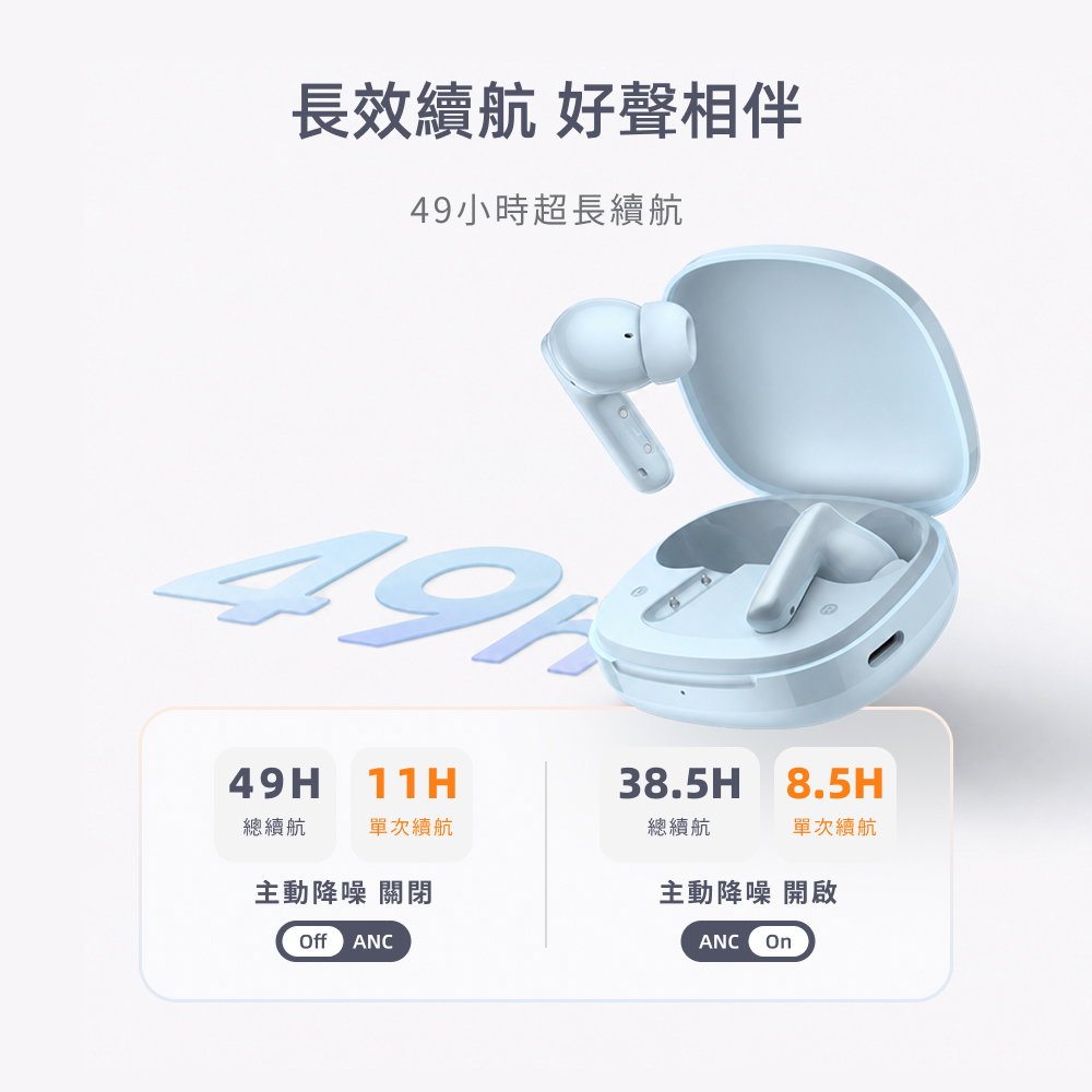 藍牙耳機