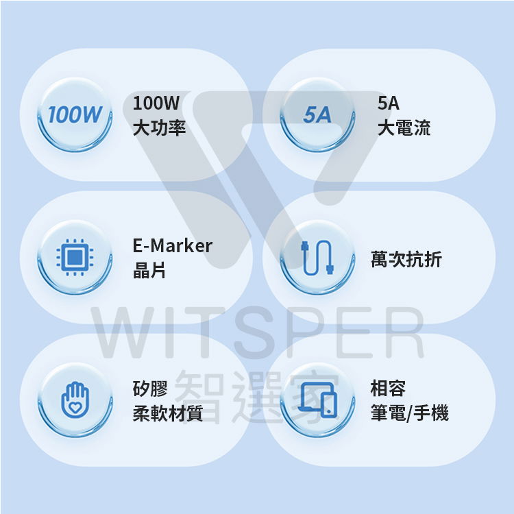 100W5A100W大功率大電流E-Marker晶片萬次抗折WITSPER矽膠 知柔軟材質選相容筆電/手機