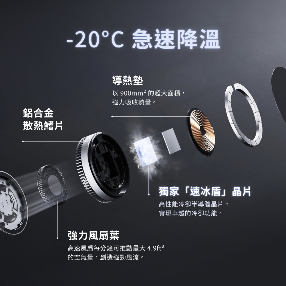 LC-G10A