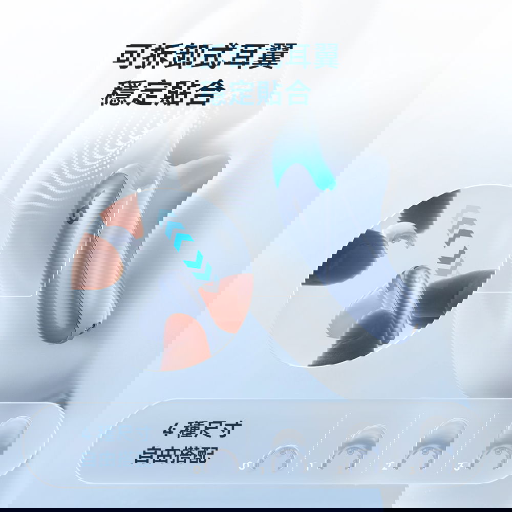 半入耳式真無線藍牙耳機