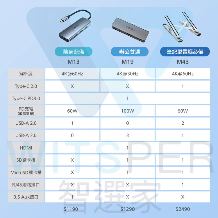 磁吸無線充電座系列