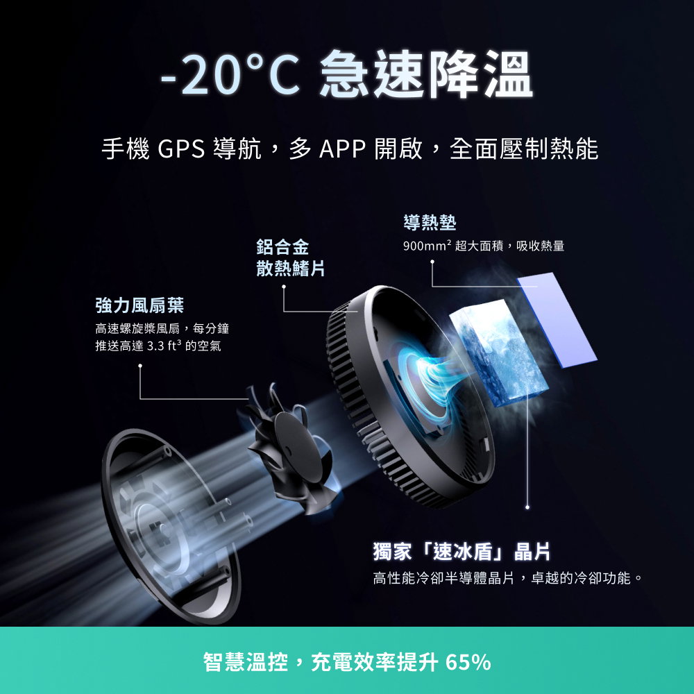 手機殼