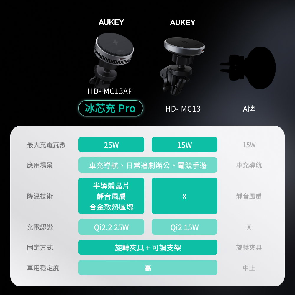 手機殼