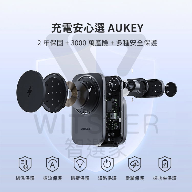 充電安心選 AUKEY2年保固+3000萬產險+多種安全保護WITAUKEYAER過溫保護過流保護過壓保護 短路保護 雷擊保護過功率保護