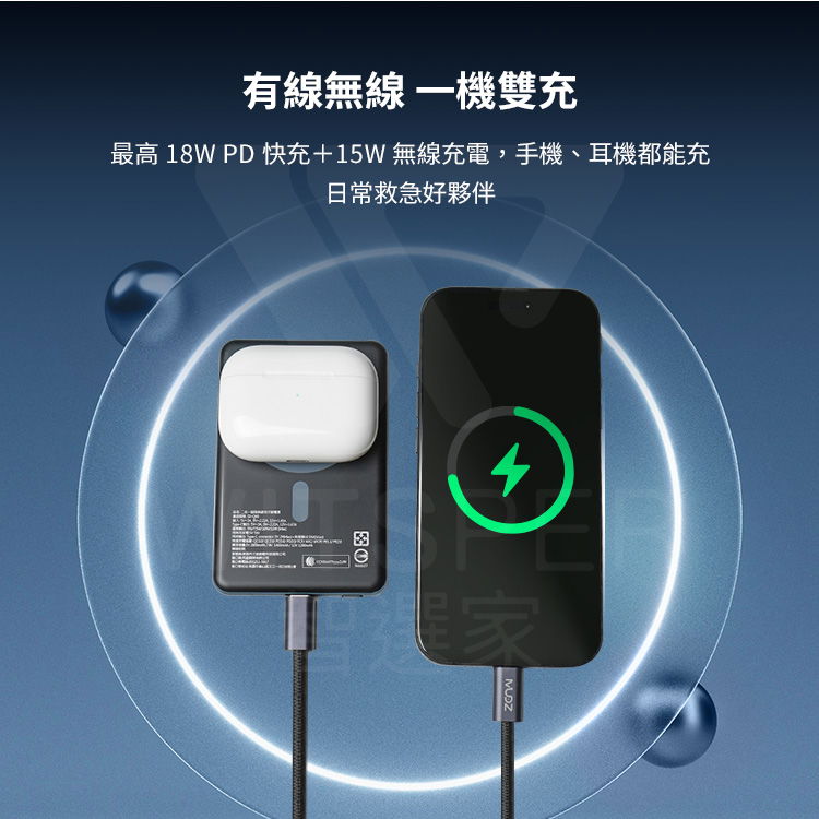 有線無線 機雙充最高 18W PD 快充+15W無線充電,手機、耳機都能充日常救急好夥伴