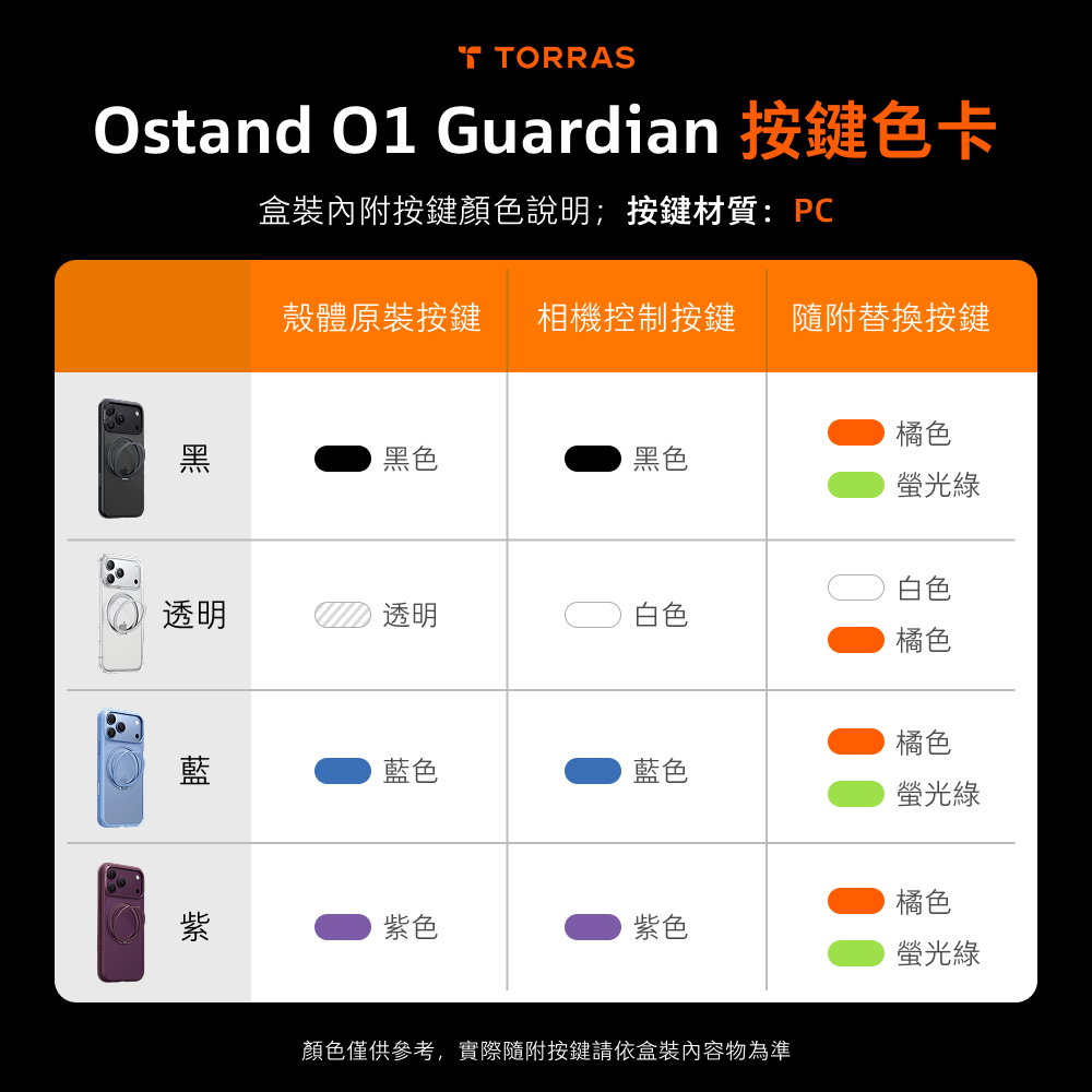 手機殼