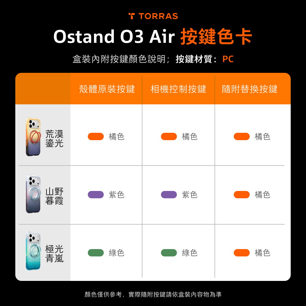 手機殼
