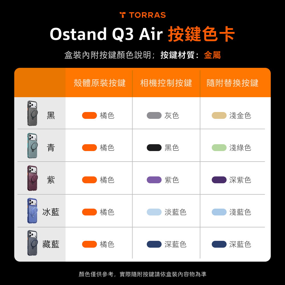 手機殼