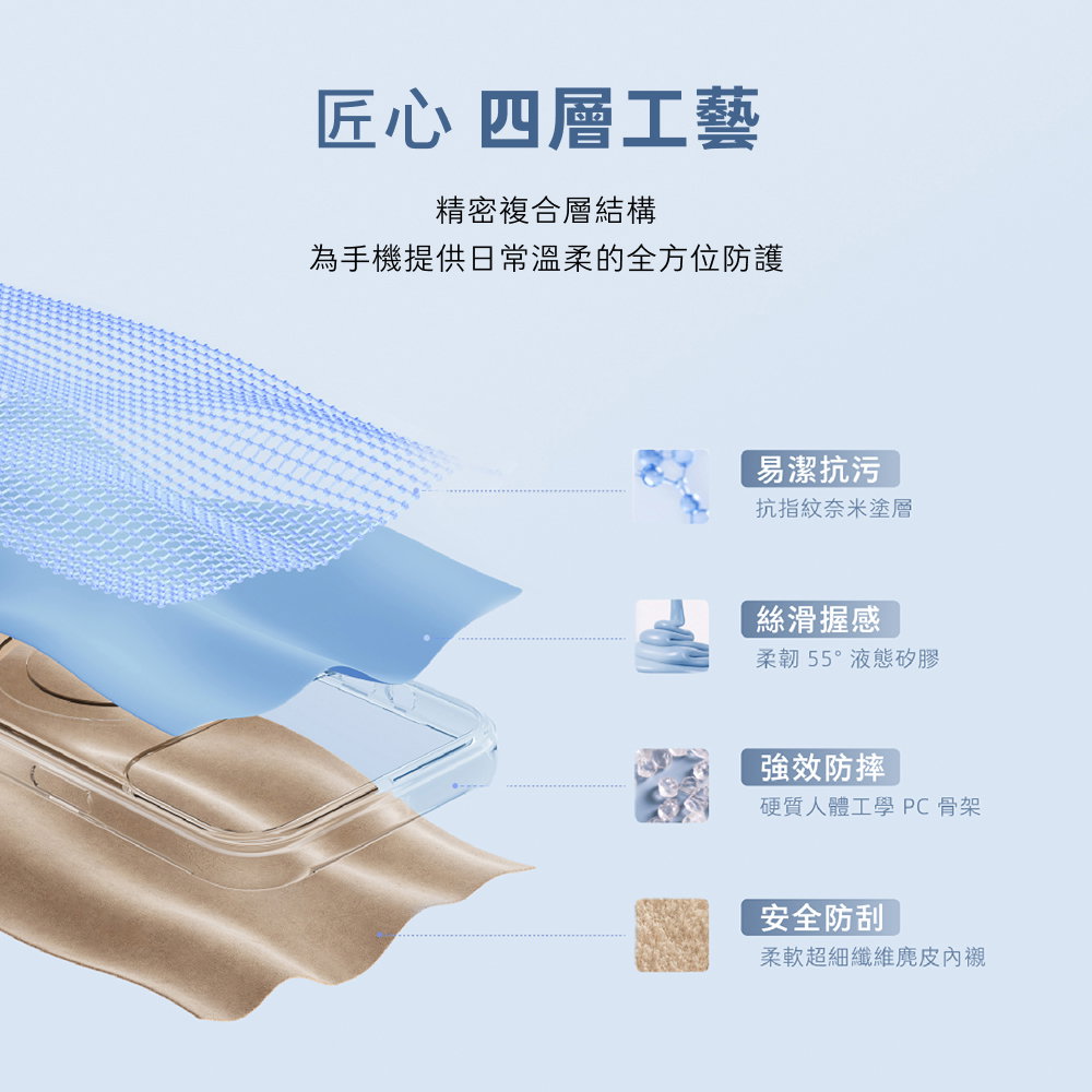 手機殼