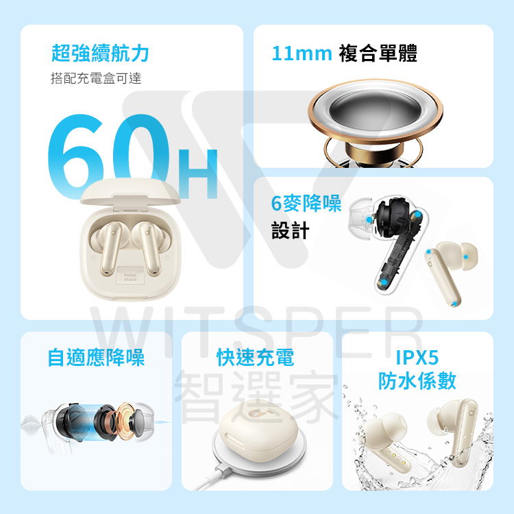 Soundcore聲闊 P40i - 詳情2