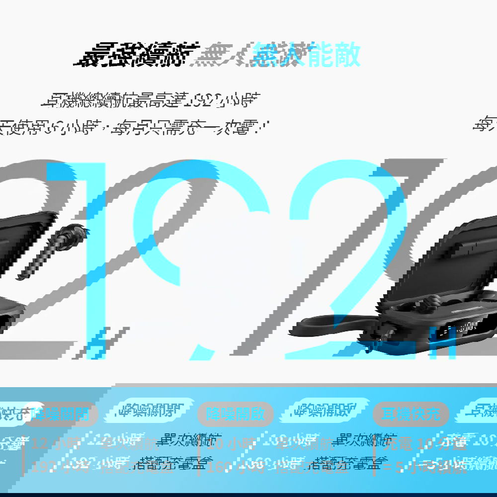 真無線藍牙耳機