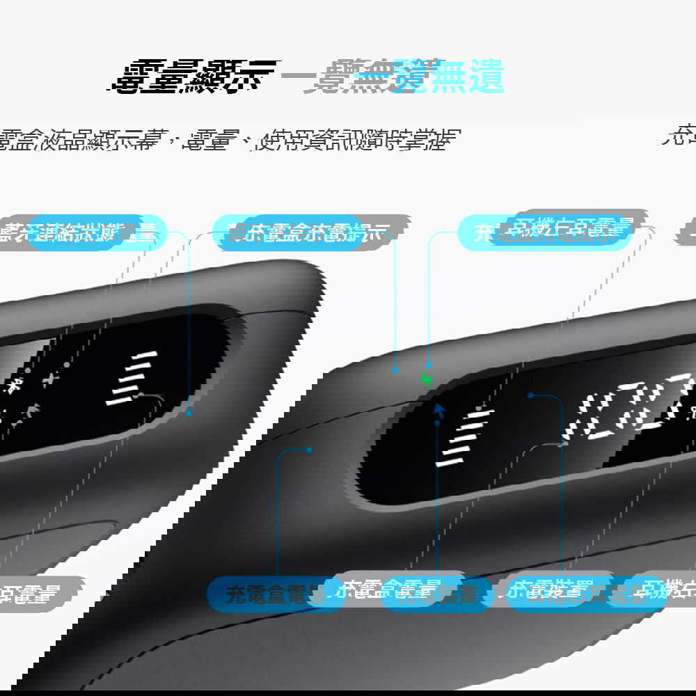 真無線藍牙耳機